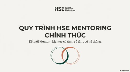 Quy Trình HSE Mentoring